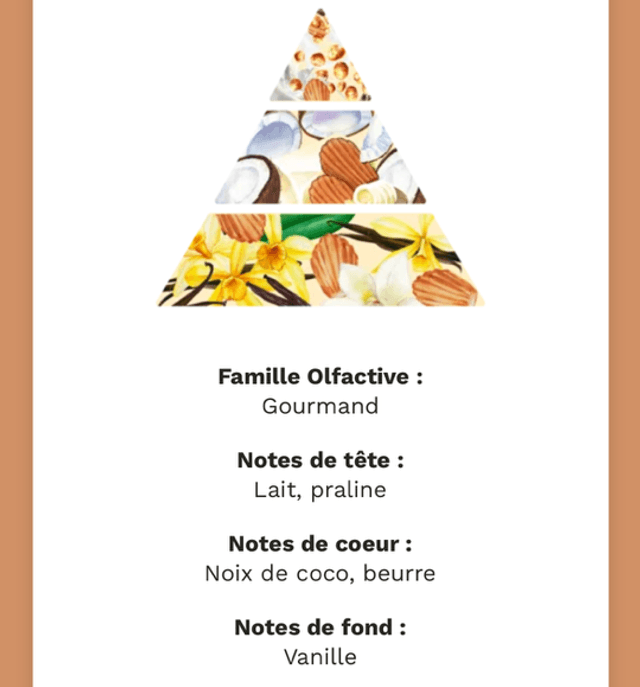 Fondant Madeleine gourmande