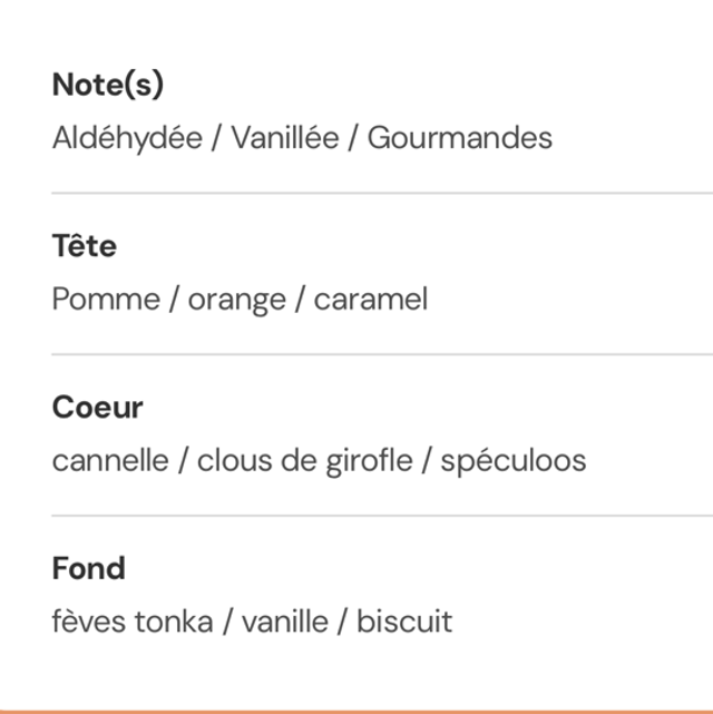 Fondant Cannelle douce